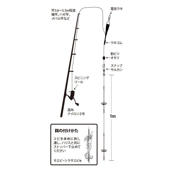 ヒイカ仕掛電気ウキセット【堤防・防波堤・波止釣り仕掛け】